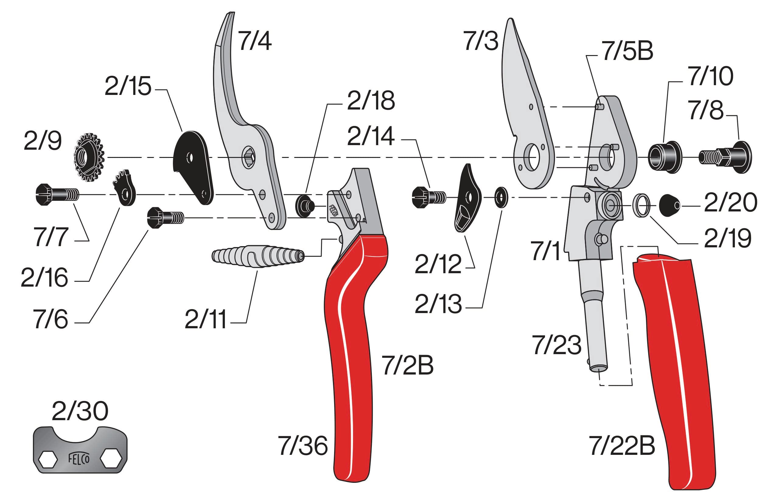 FELCO 7 replaceable blades enable long-term performance with easy maintenance.