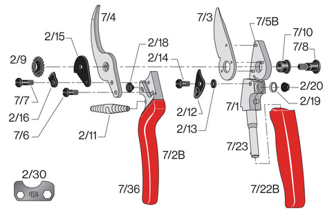 FELCO 7 replaceable blades enable long-term performance with easy maintenance.