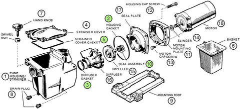 Felhood SP2600 US seal PS-201 image confirms authentic part compatibility.