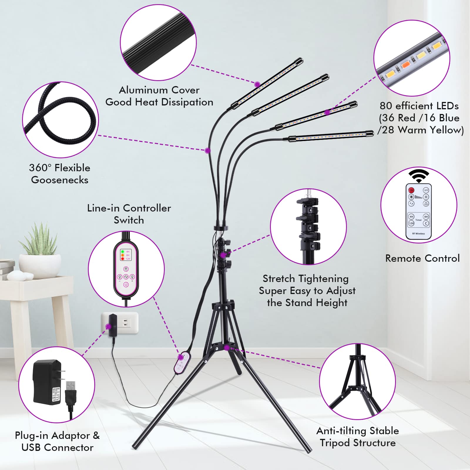 Felibeaco RF remote control operates up to 30 meters
