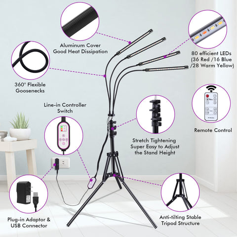 Felibeaco RF remote control operates up to 30 meters
