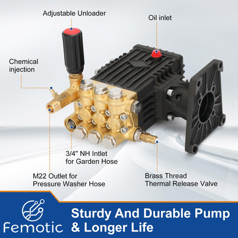 Femotic 4000 PSI rating supports tough grime on vehicles and gear without extra effort.