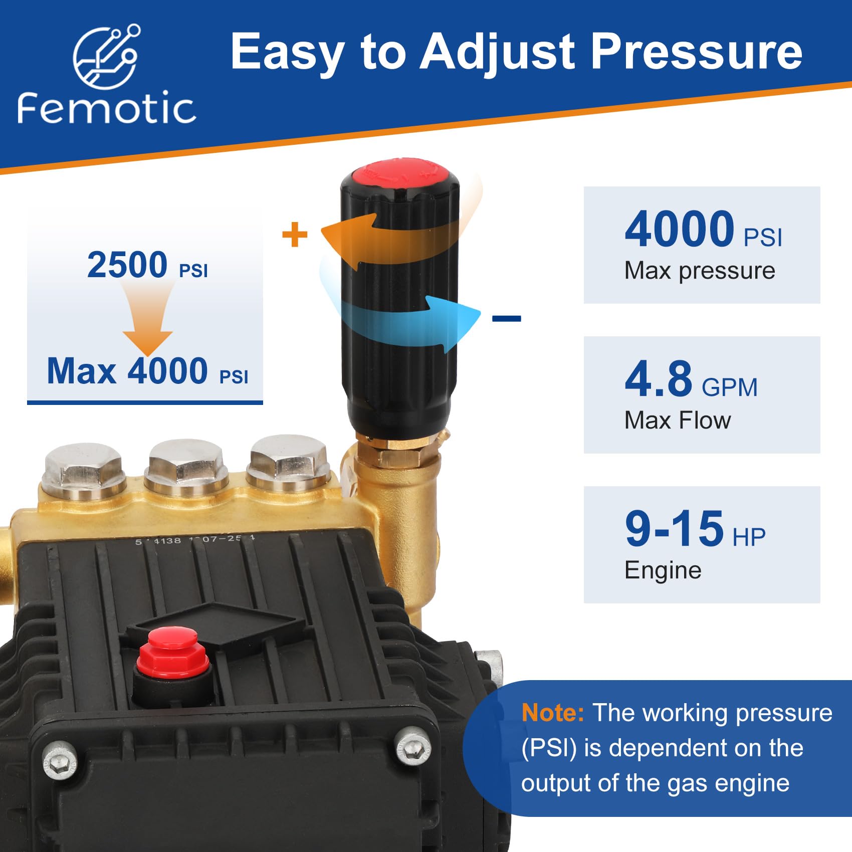 Femotic pump oil sight glass helps monitor oil level for maintenance readiness.