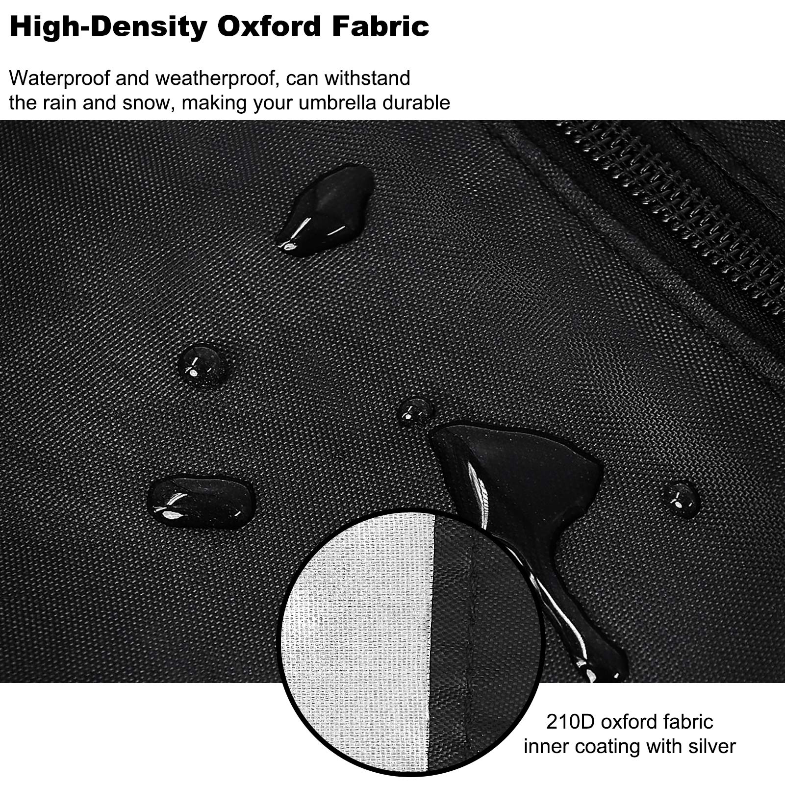 Femuar cover demonstrates dust resistance for outdoor conditions.