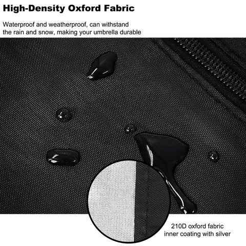 Femuar cover demonstrates dust resistance for outdoor conditions.