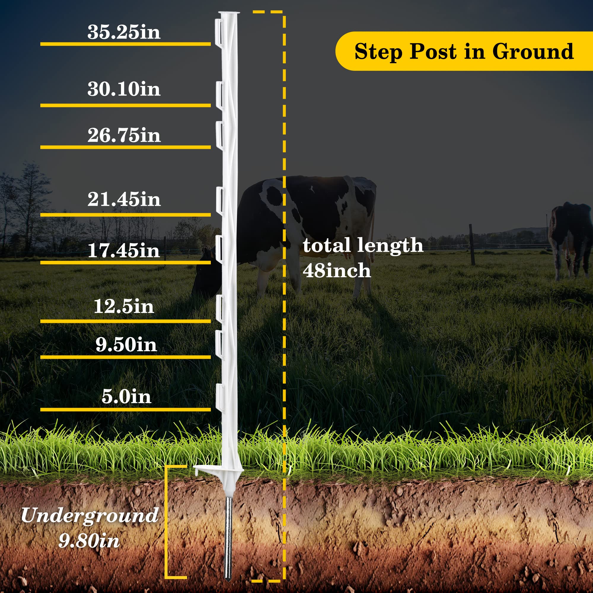 FENCE SHOCK FENSMILE anti-rotation spike keeps post steady after installation