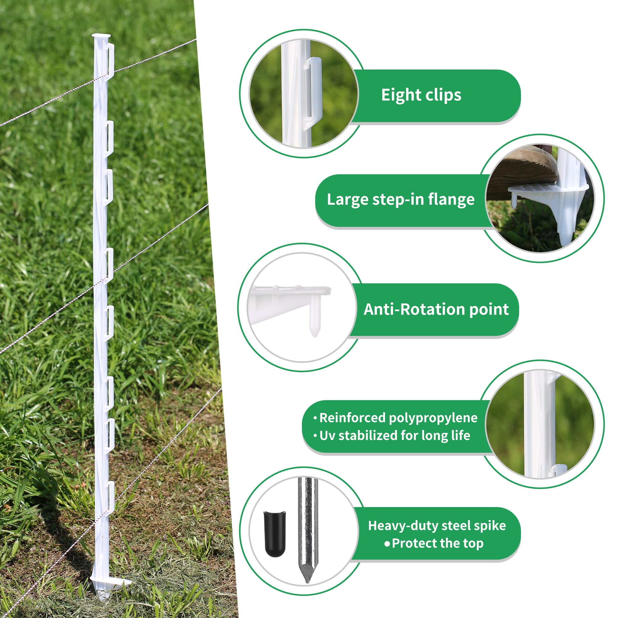 FENCE SHOCK FENSMILE clip system holding fence materials at eight points