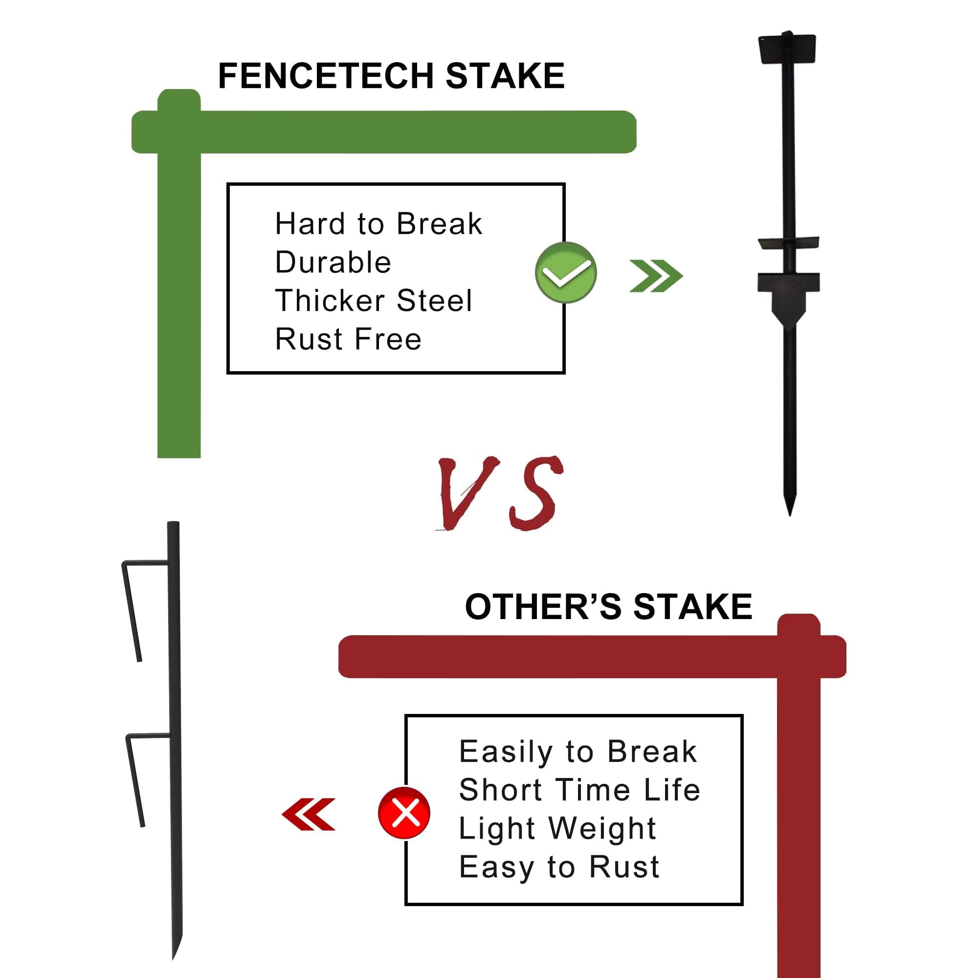 FENCETECH 72-inch vinyl post provides tall, stable yard displays