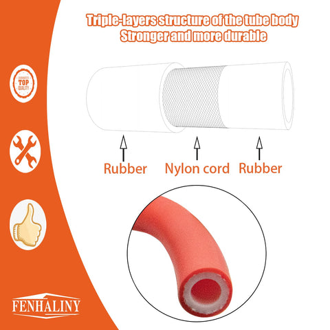 Connection end of Fenhaliny HON1012 hose ready for secure fitment.