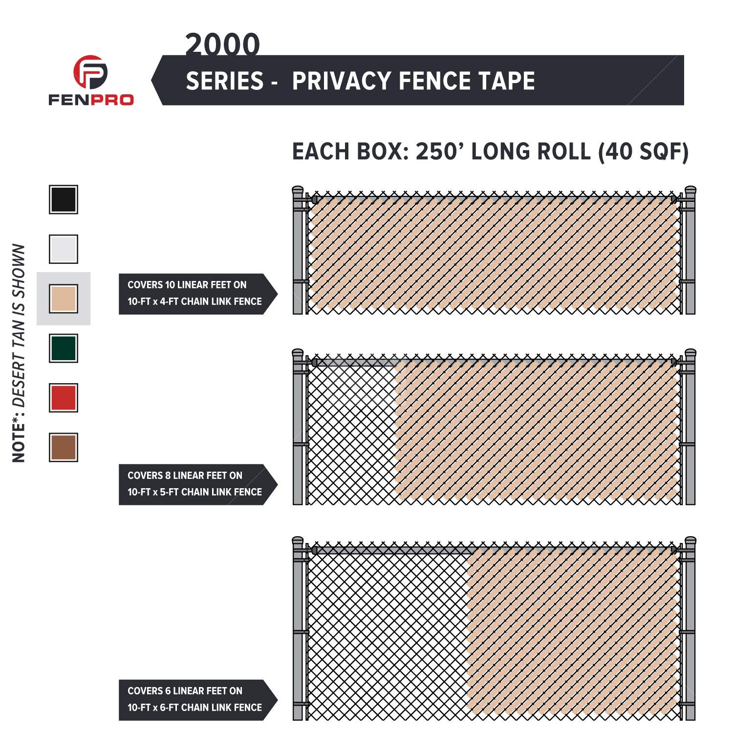 Fenpro outdoor privacy screen concealing views while keeping breeze