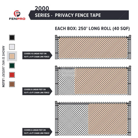 Fenpro outdoor privacy screen concealing views while keeping breeze