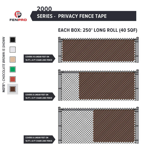 Fenpro outdoor privacy tape adds modern style to balconies and patios