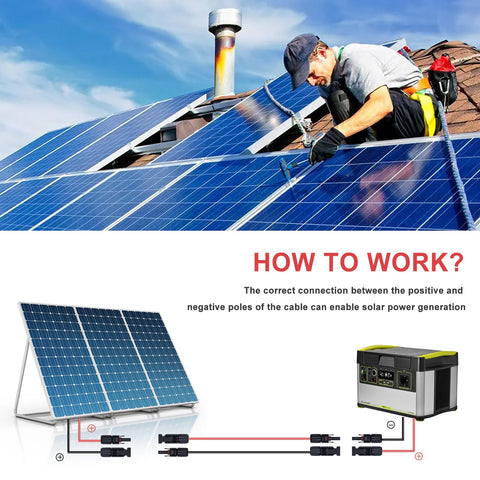 Feotech long-run energy transfer suitable for distant solar installations.