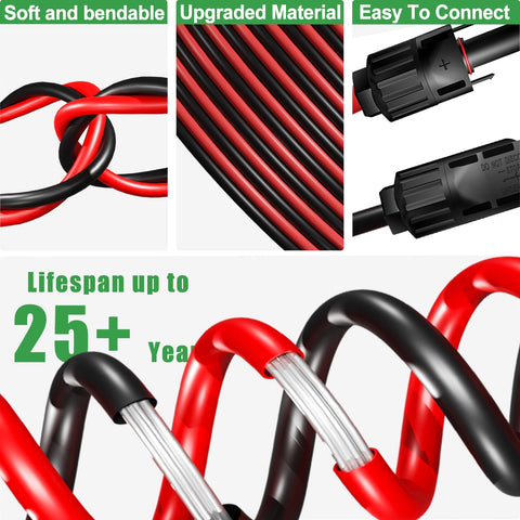 Feotech solar extension cable used on boats, weatherproof and rugged.