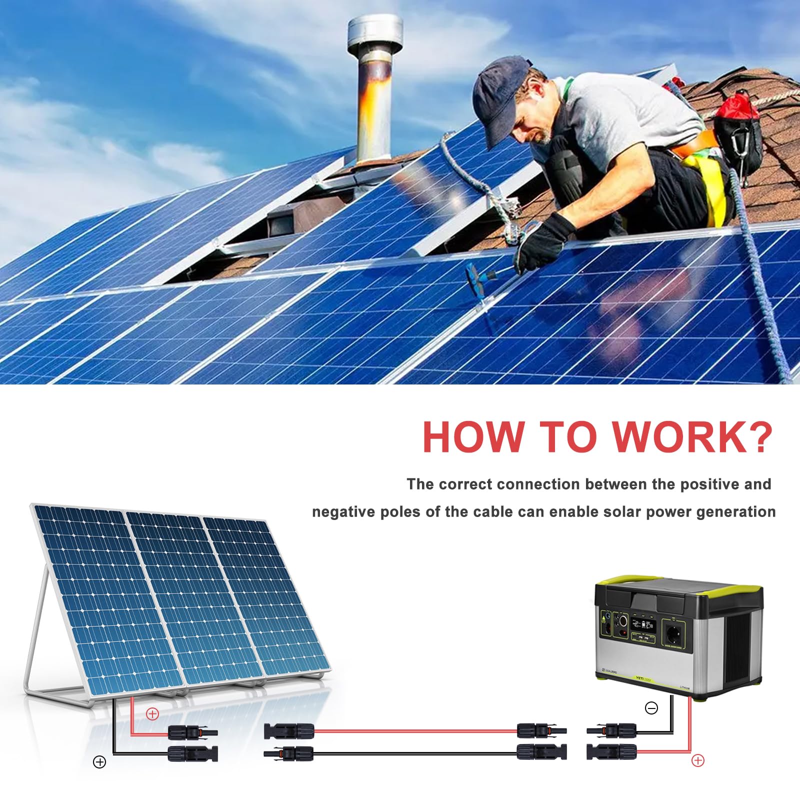 Feotech system connectivity setup shows compatibility with panels and controllers.