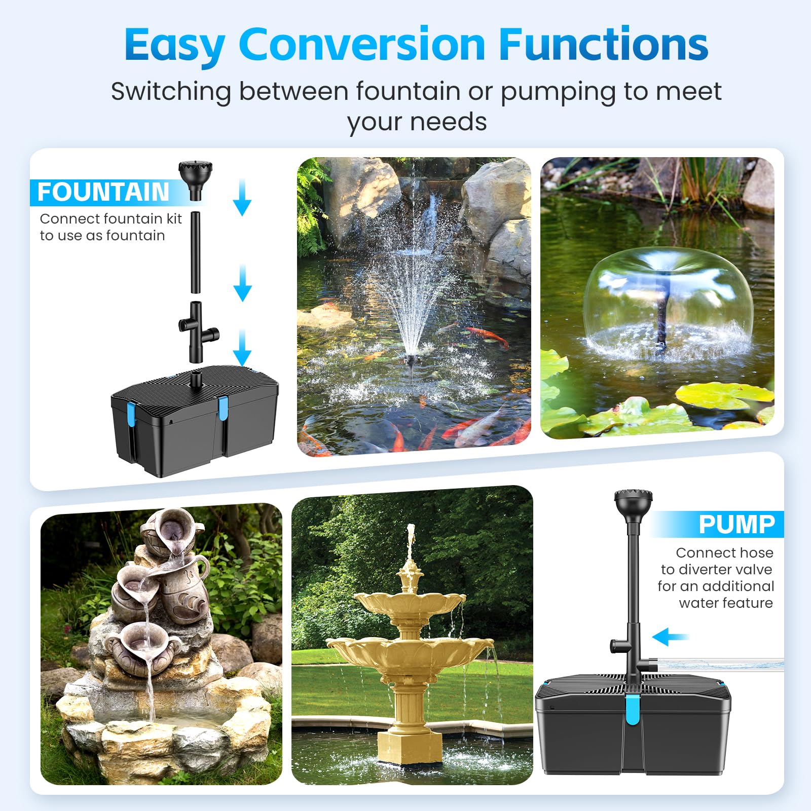 Bio-balls and filter pads provide robust filtration with FEOXSHAL