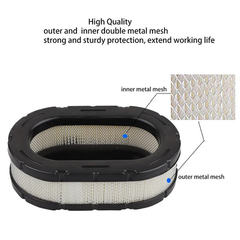 Ferilter compact air filter packaging shown for quick installation.