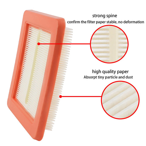 Ferilter GCV190 air filter close-up maintains consistent airflow for efficient combustion