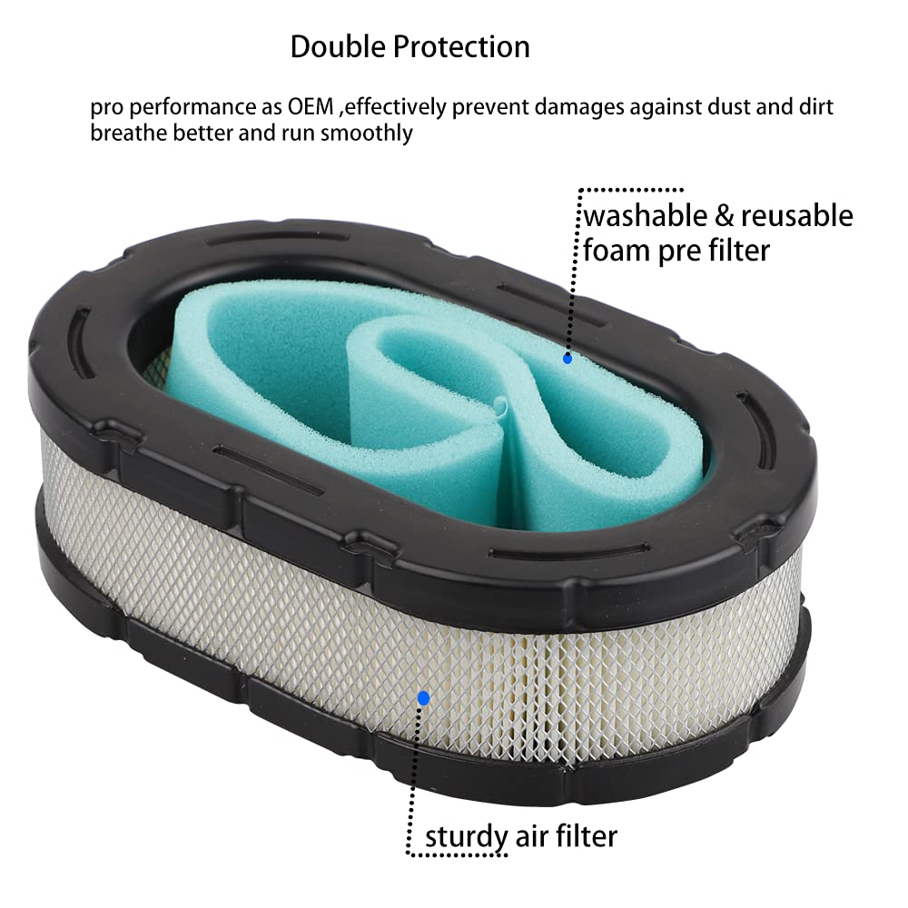 Ferilter two-pack includes pre-filters for added coverage and value.