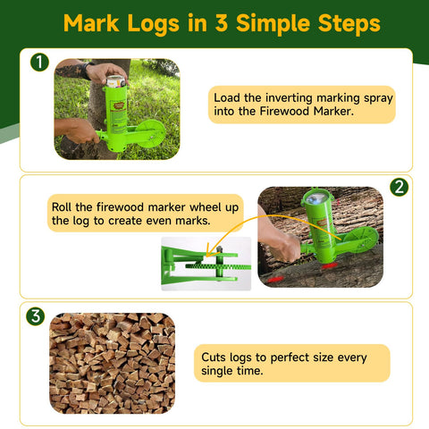 Feroca durable weather resistant design for rugged outdoor woodworking tasks.