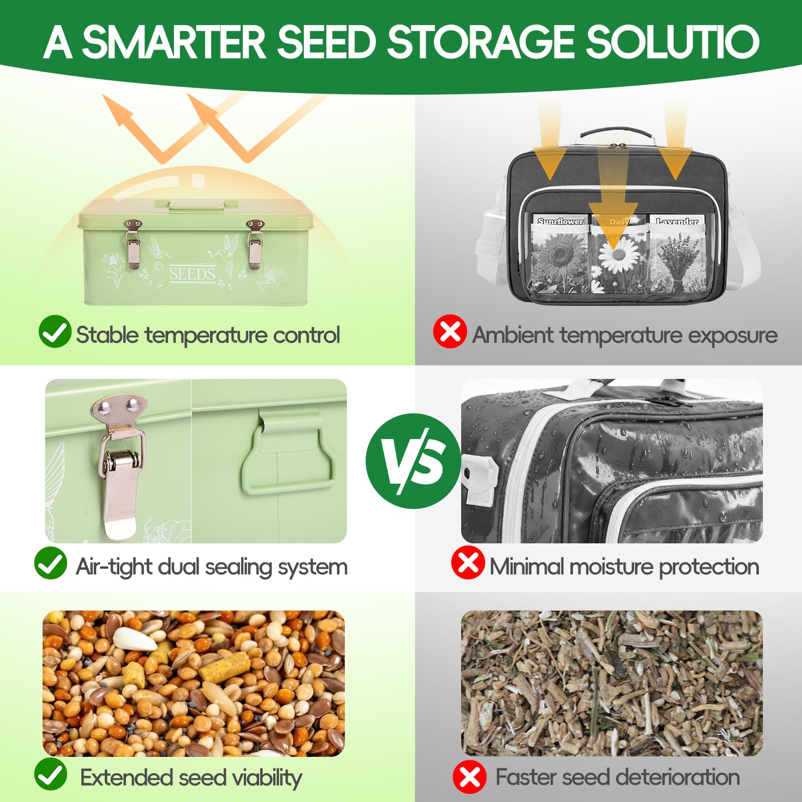 Fertilfy seed envelopes labeled for accurate variety tracking and safe storage.