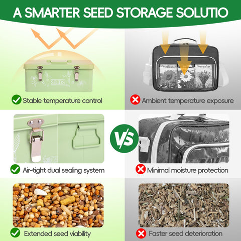 Fertilfy seed envelopes labeled for accurate variety tracking and safe storage.