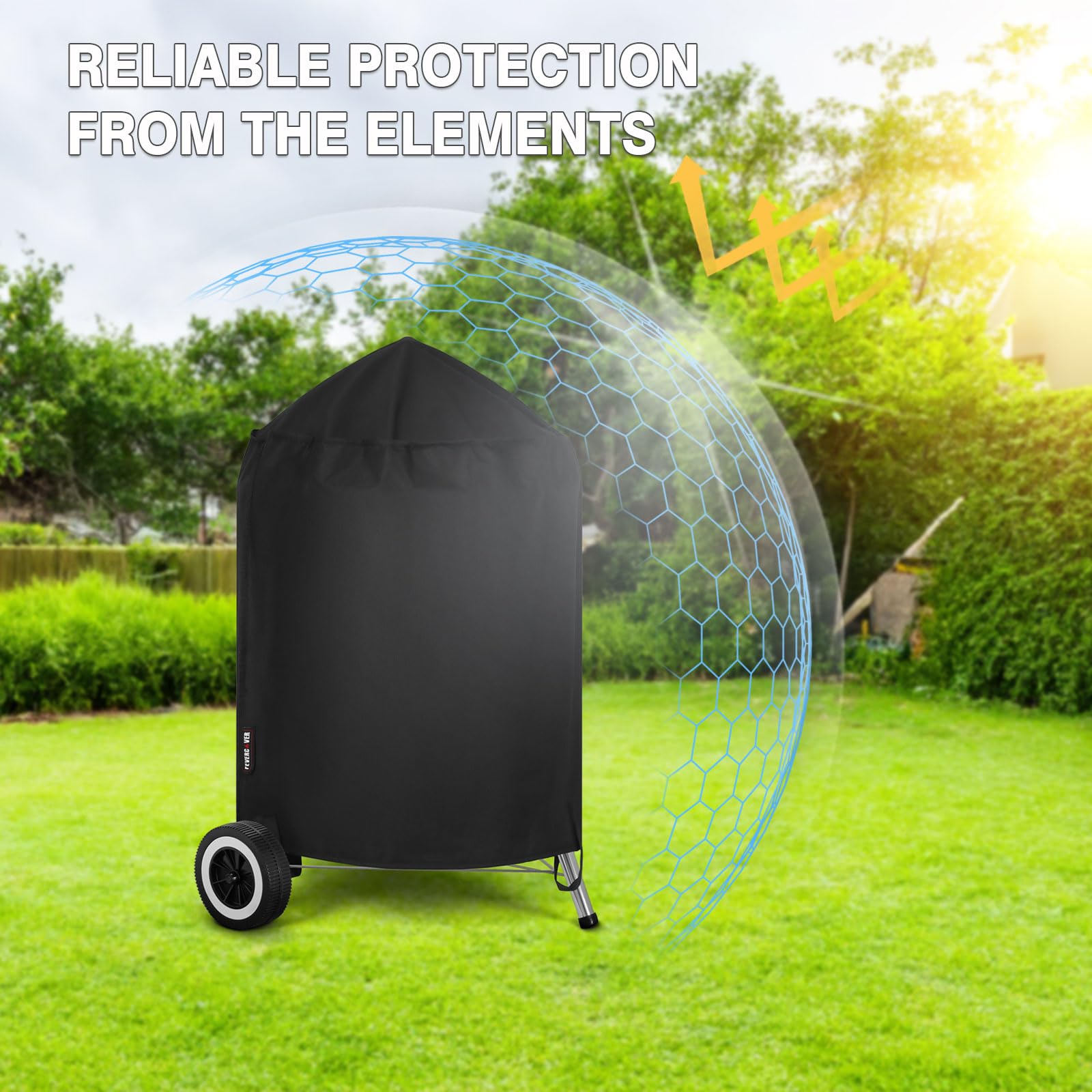 FEVERCOVER double-stitched seams prevent water seepage around the grill.
