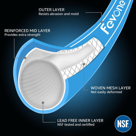 Fevone burst-resistant construction handles up to 600 PSI for tough tasks.