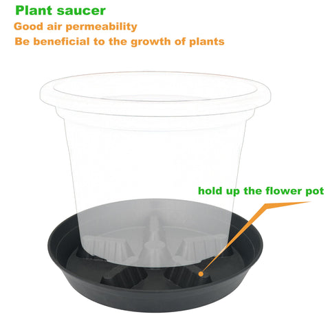 Feyvdzv plant saucer 17-inch accommodates big pots with durable no warp design.