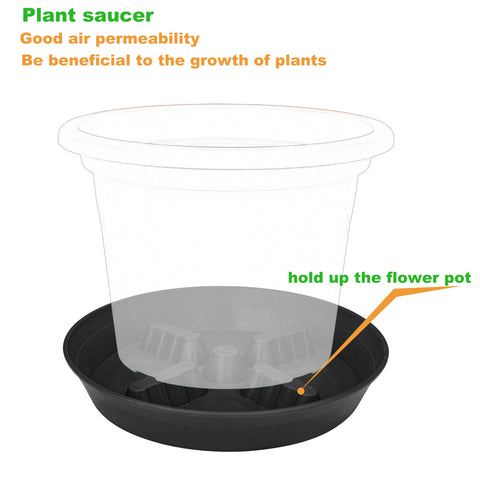 Feyvdzv 17-inch plant saucer ideal for outdoor pots and grow bags