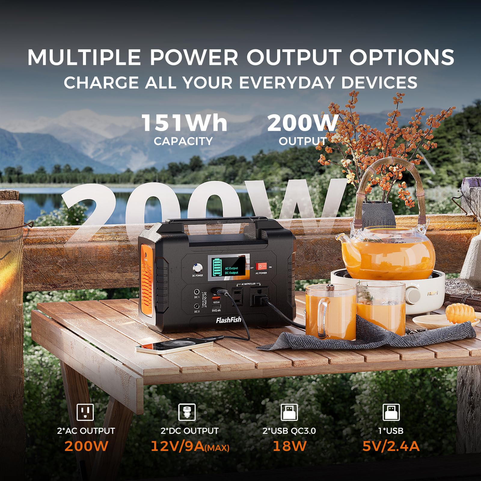 FF Flashfish 200W power station ports and outputs enable simultaneous charging