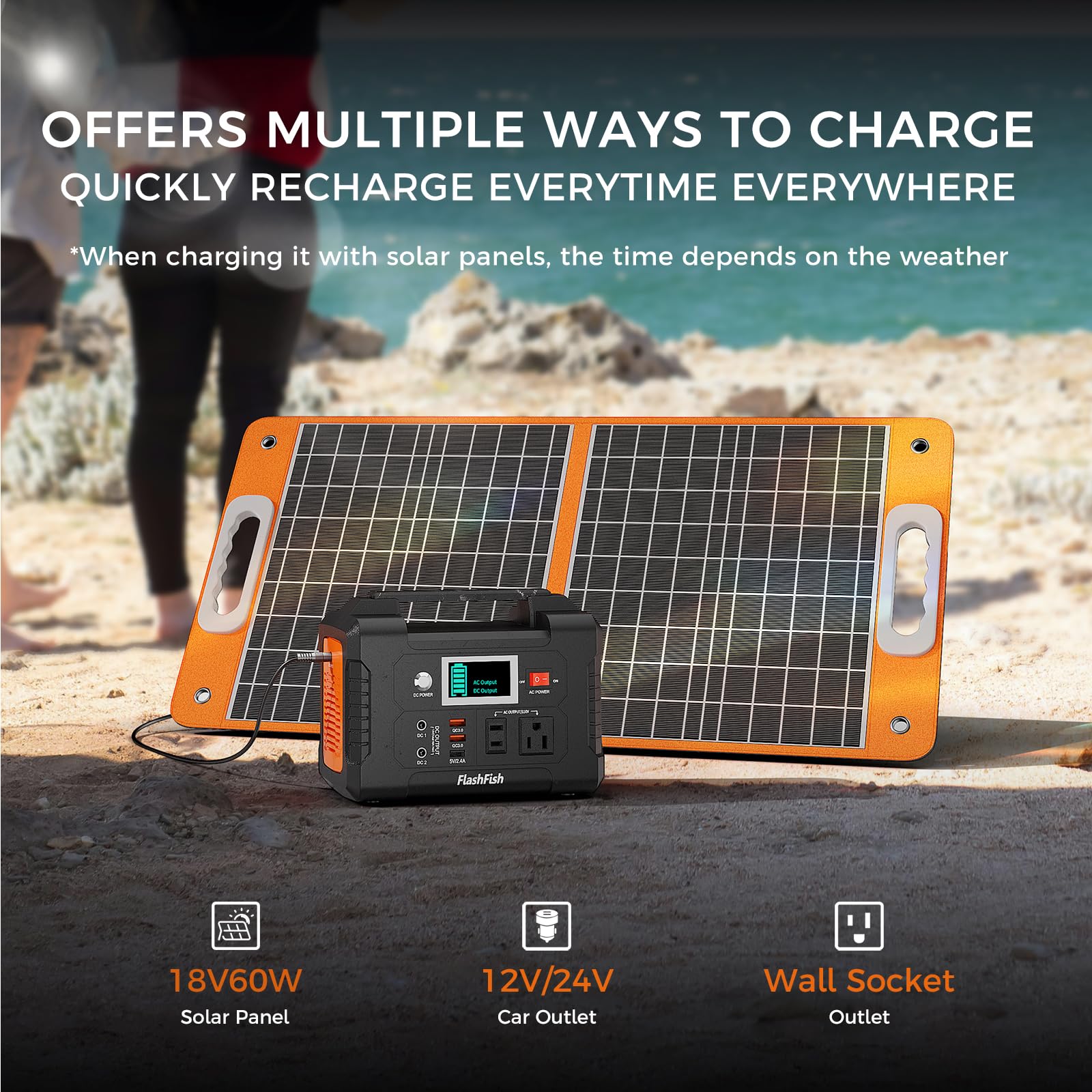 FF Flashfish 200W recharging options include wall, car, and solar charging