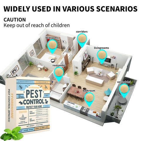 FfordHome pest repellent ball provides up to 120 sq ft of coverage for versatile protection.