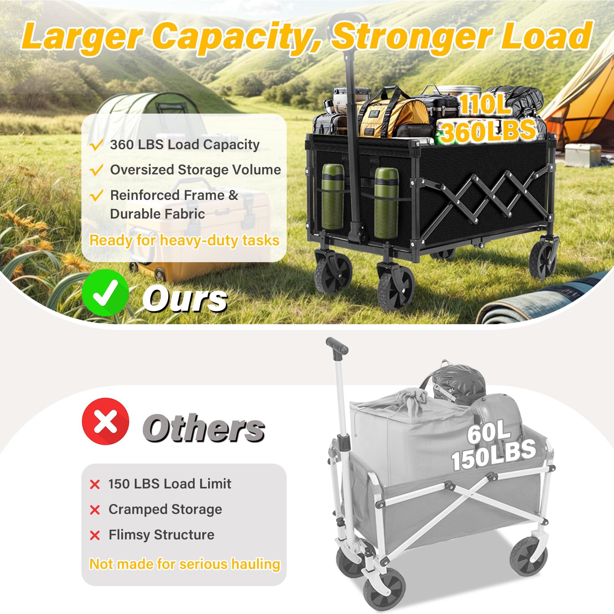 FFQ wagon folds compactly for easy trunk storage and transport.