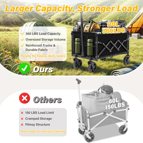 FFQ wagon folds compactly for easy trunk storage and transport.
