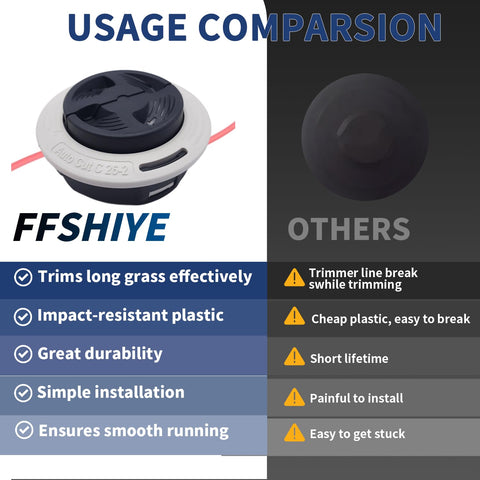 Installation view of FFshiye C26-2 head on a straight shaft trimmer