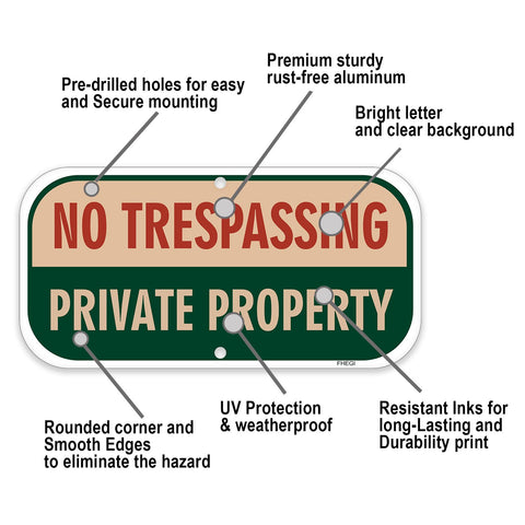 FHEGI 12x6 sign with pre-drilled holes ready for quick mounting.