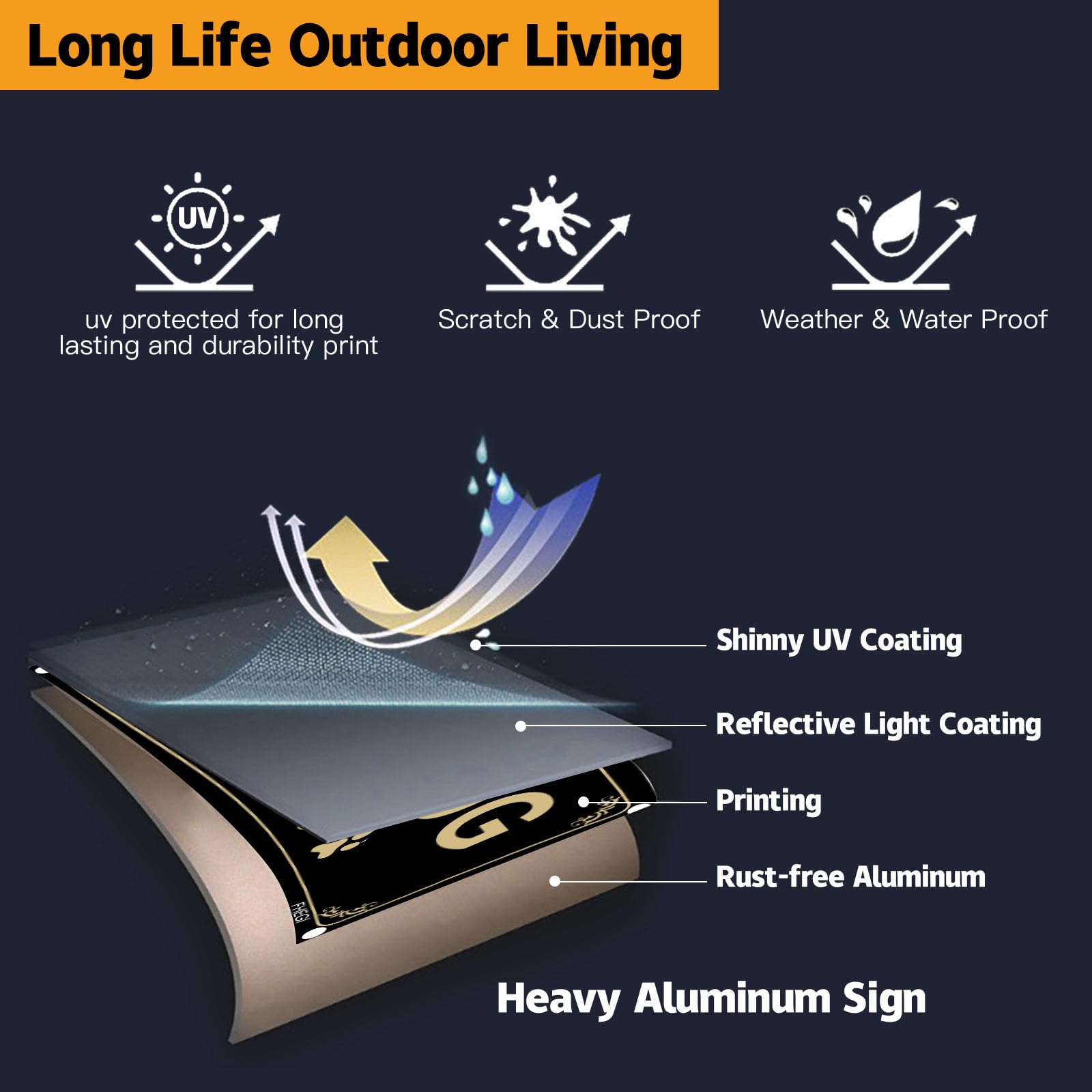 FHEGI sign features UV protection for long-lasting visibility.