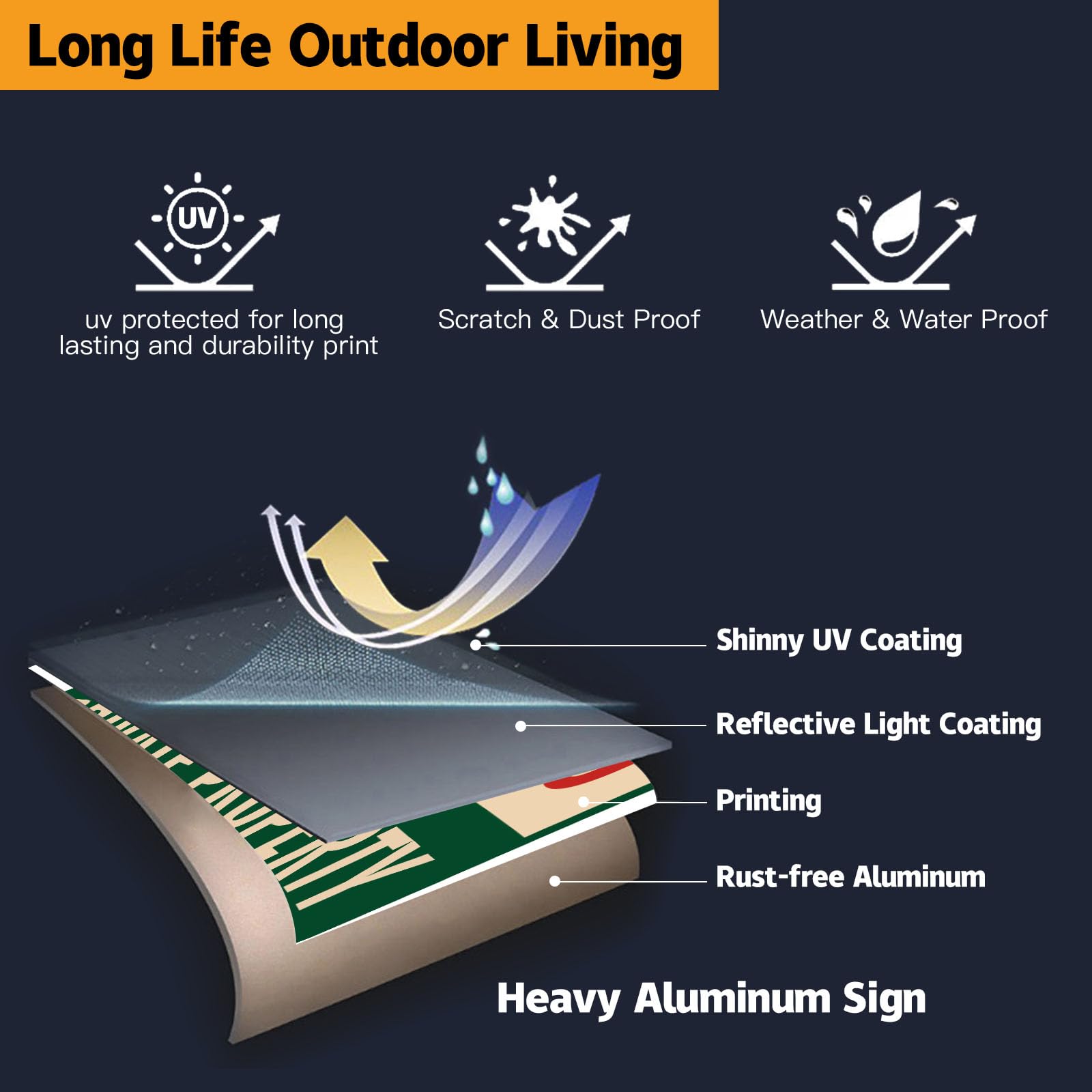 FHEGI lamination-protected sign resisting weather and graffiti for lasting visibility.