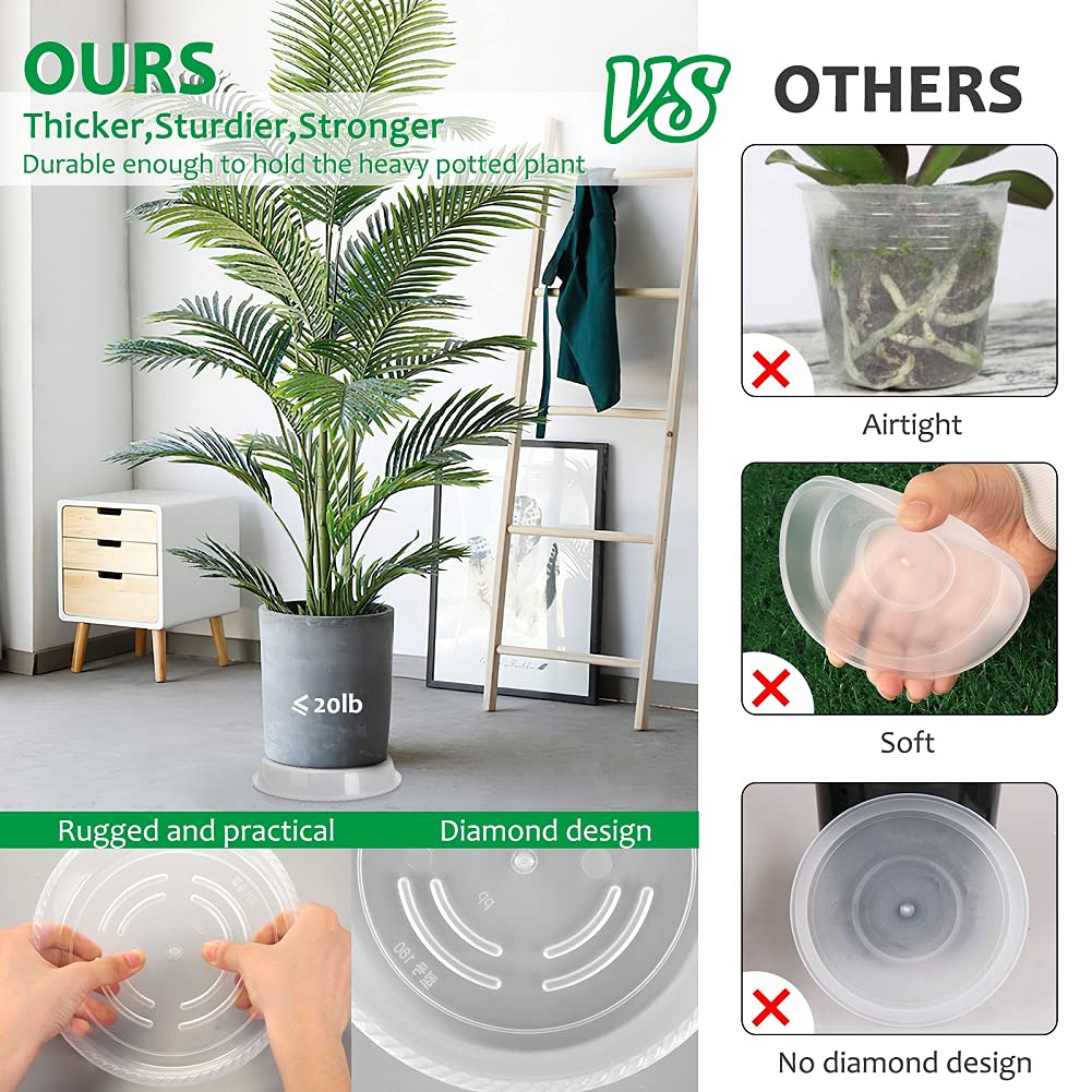 FHWTY clear plant saucer close-up ridge design aids drainage and prevents overflow.