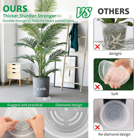 FHWTY clear plant saucer close-up ridge design aids drainage and prevents overflow.