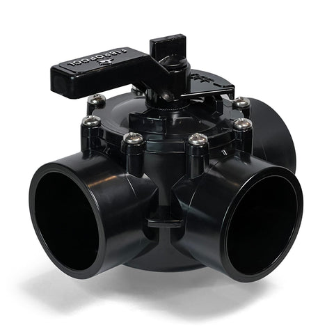 FibroPool 2in 3-way diverter valve showing leak-resistant slip connections for pool plumbing.