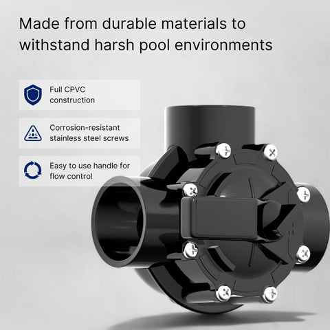 FibroPool Posi-Close 3-way valve enabling heater bypass control.