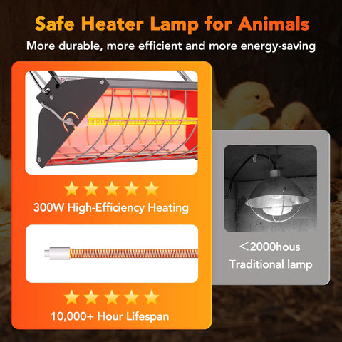 Ficuswin durable aluminum shell and metal cover for safe heating