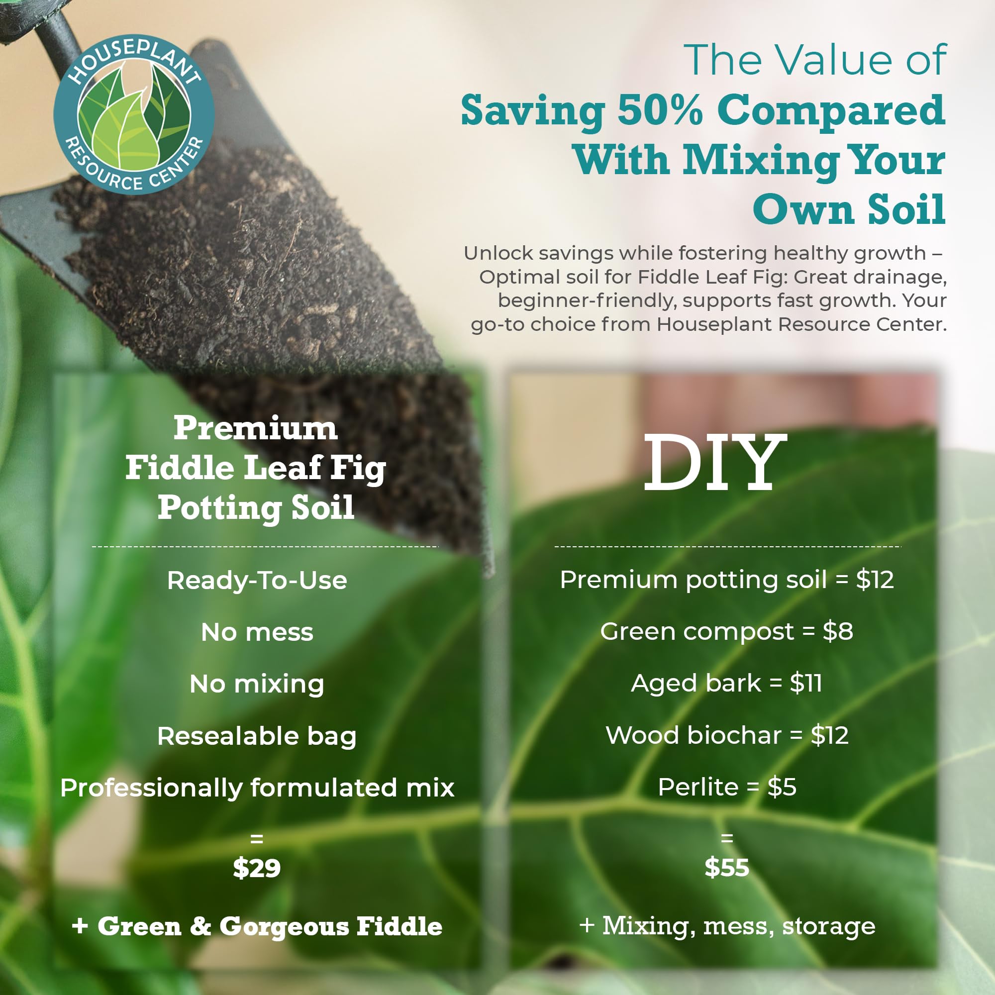 Fiddle Leaf Fig Plant Food 7.5L bag promotes faster growth and lush foliage