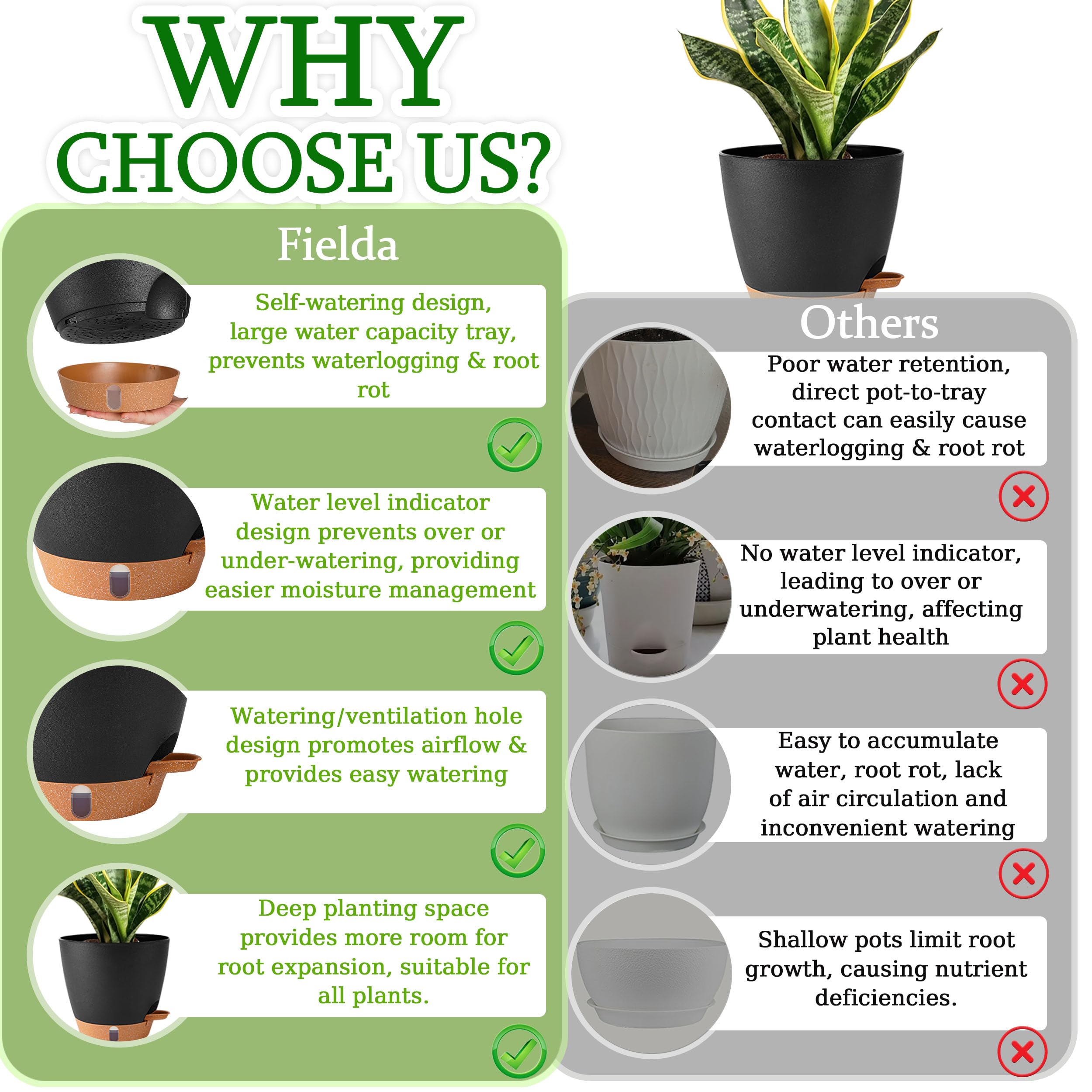 Fielda cohesive set for indoor and outdoor plant displays