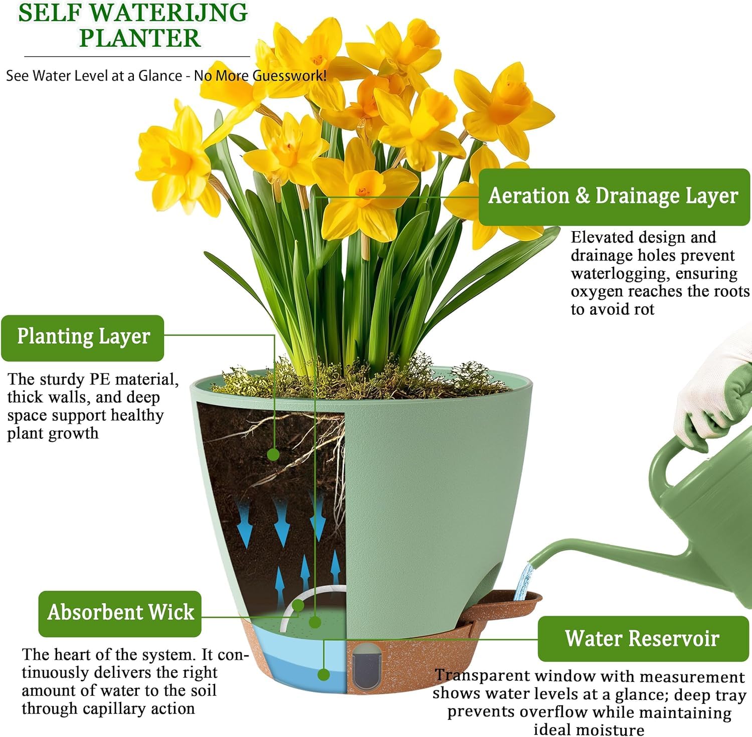 Fielda drainage saucer keeps surfaces clean and drip-free