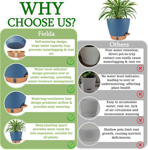 Fielda mini herb pot ideal for countertops and windowsills.