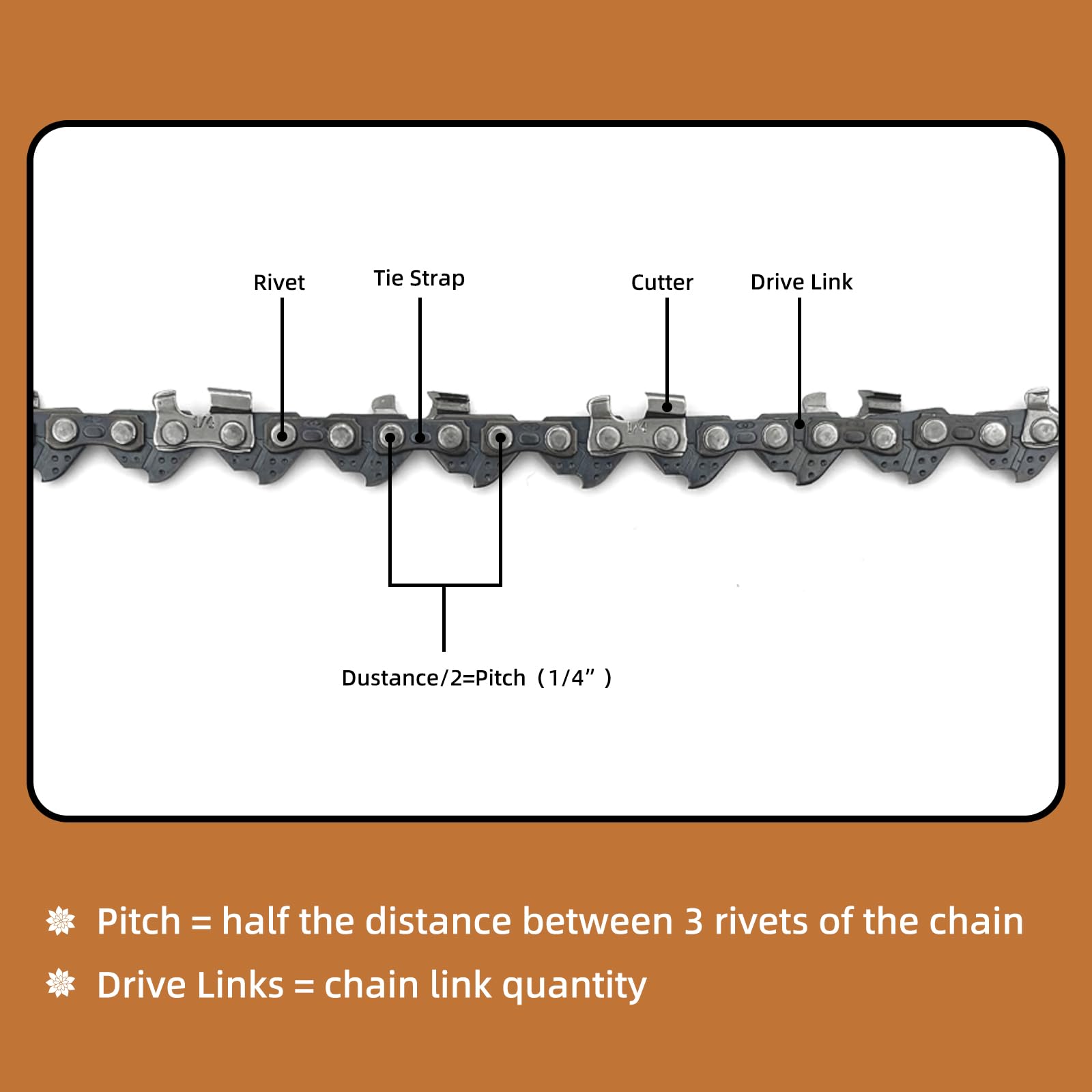 Fifchall 12-inch chain compatibility shot highlights versatile saw support