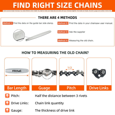 Fifchall hardened rivets enhance durability and wear life
